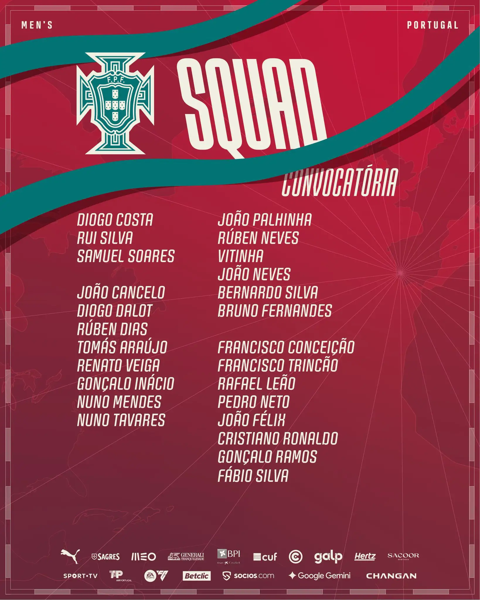 Cristiano Ronaldo en la convocatoria de Portugal de Jorge Jesus