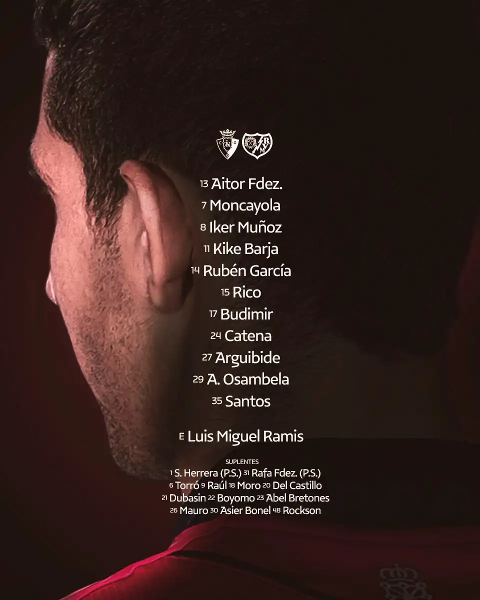 Alineaciones de Osasuna y Rayo Vallecano para el partido en El Sadar, imagen completa