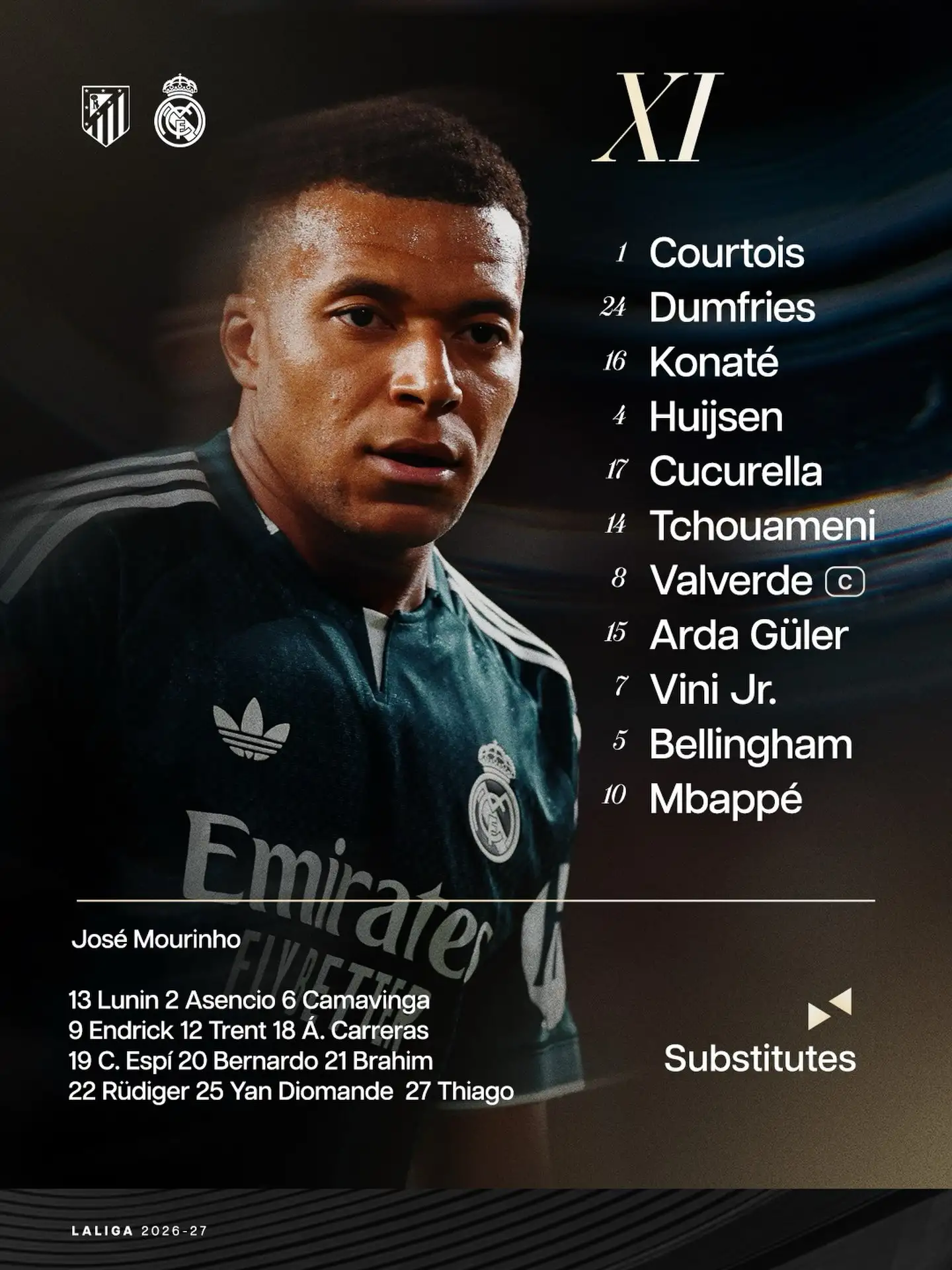 Listado de jugadores del Atlético de Madrid y Real Madrid